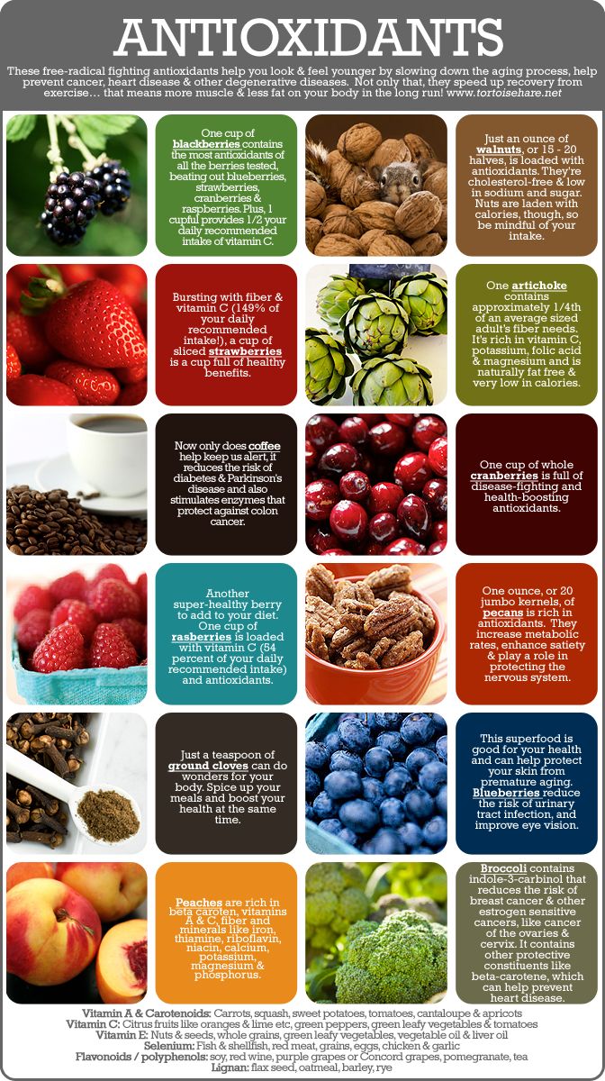 Ginamzz's tweet photo. Eat some every day.  https://t.co/fXFlHMod4r https://t.co/saxCjDLlVE