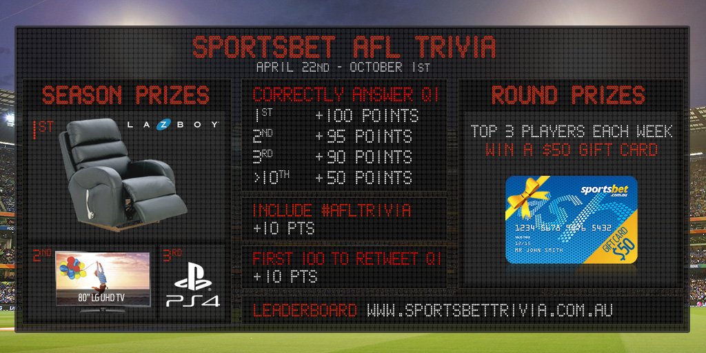 Who leads the Coleman Medal after round 4? #AFLTrivia