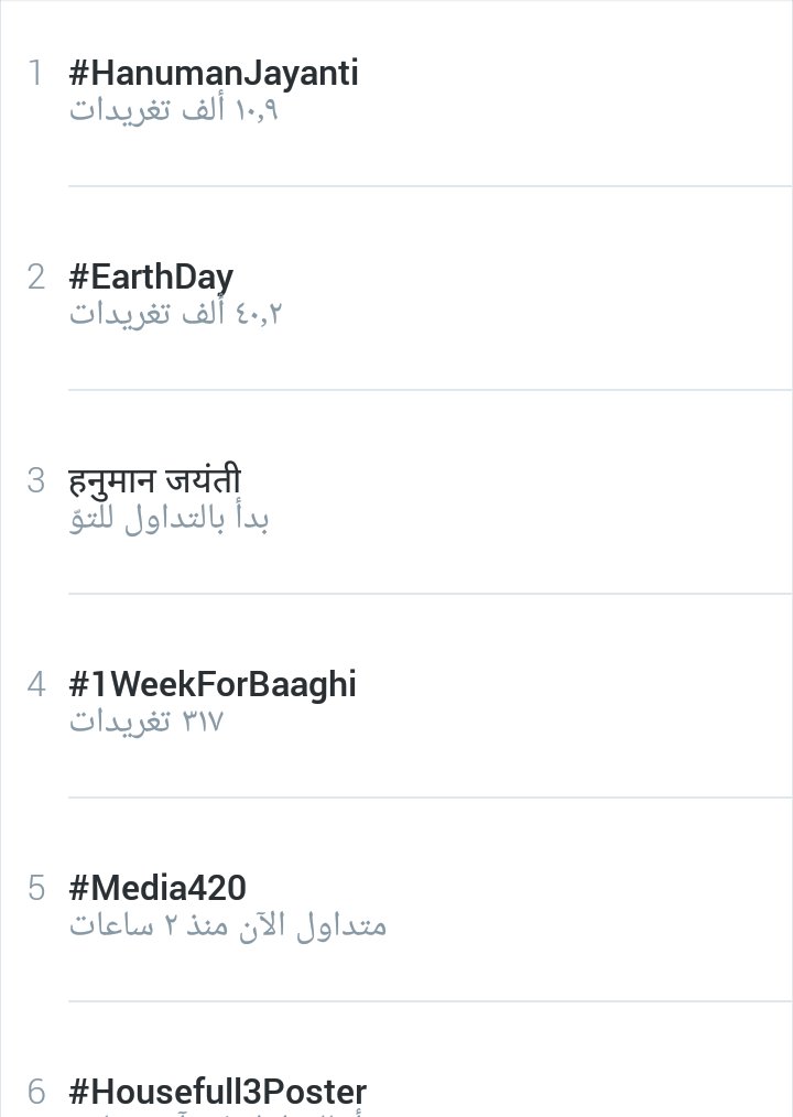 #1WeekForBaaghi It comes in fourth place Guys we want Get it  to the first 💕
#BaaghiOn29thApril
