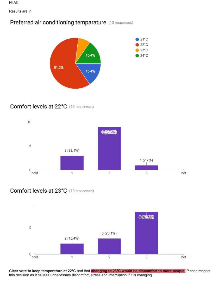 buttercode's tweet image. If you are having disagreements with the air condition temperature at work...try this.