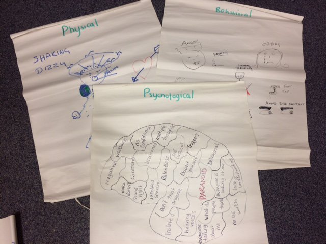 AccessAbilityuk's tweet image. Taking about #anxiety and #mentalhealth with @TheCooperative #unionreps @unitetheunion @MHFAEngland