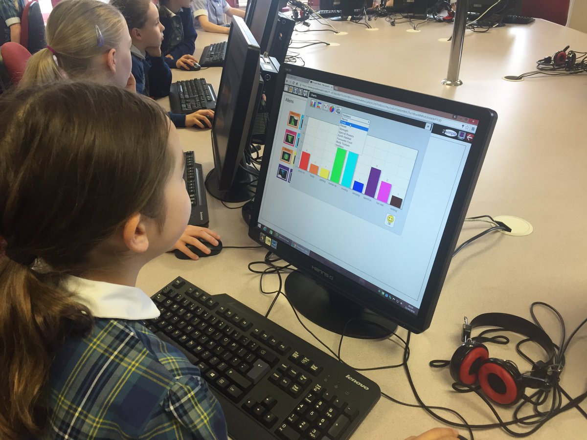 NDS_COMPUTING's tweet photo. #year4 using @purpleMash #2Investigate to explore charts. #bargraph #piechart #linegraph #maths #computing https://t.co/jw8UwtFP9j