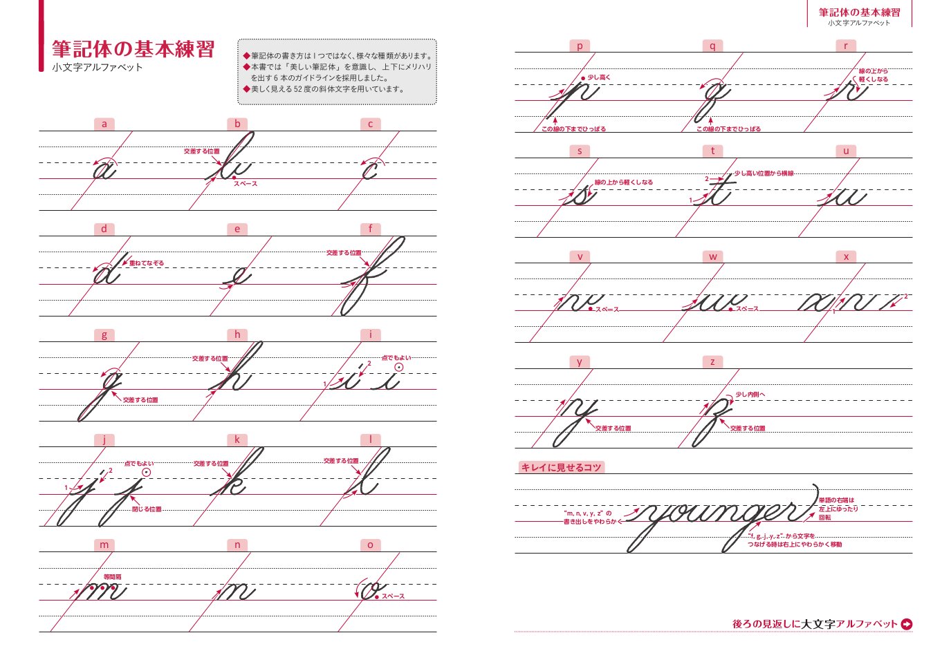 研究社 近刊情報 英語の名文をなぞる 筆記体 練習帳 5月21日発売予定 美しい 筆記体 が書けるようになります Amazonで予約開始 T Co Z4jcrjr2uq T Co 32hcvcprzy Twitter