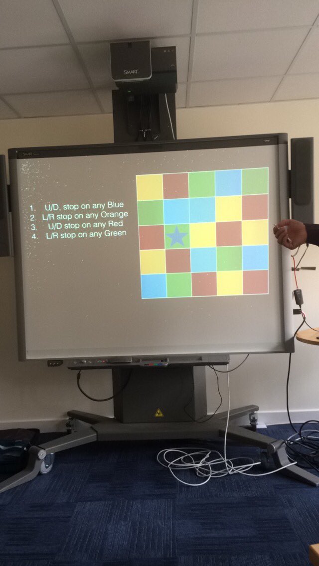NewtongrangePS's tweet photo. Did you end up here? Magic! Can you figure it out? #makingmathsmagical #lovelearning #successfullearners https://t.co/o6KudZ67K3