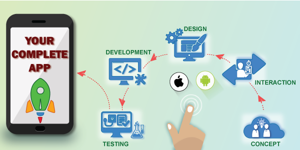 ebusinessguruk's tweet image. How to Hire Offshore Mobile Apps Development Company #mobileapps #hiremobiledeveloper goo.gl/QyNf4f