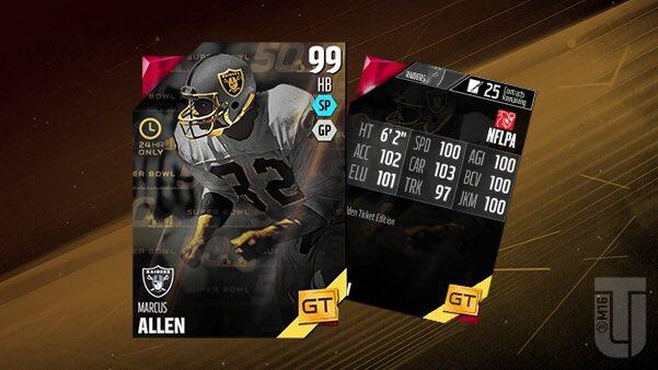 Golden Ticket <a href="/MarcusAllenHOF/">Marcus Allen</a> is now available in <a href="/EASPORTS_MUT/">Madden Ultimate Team</a> for a LIMITED TIME! #LiterallyGolden