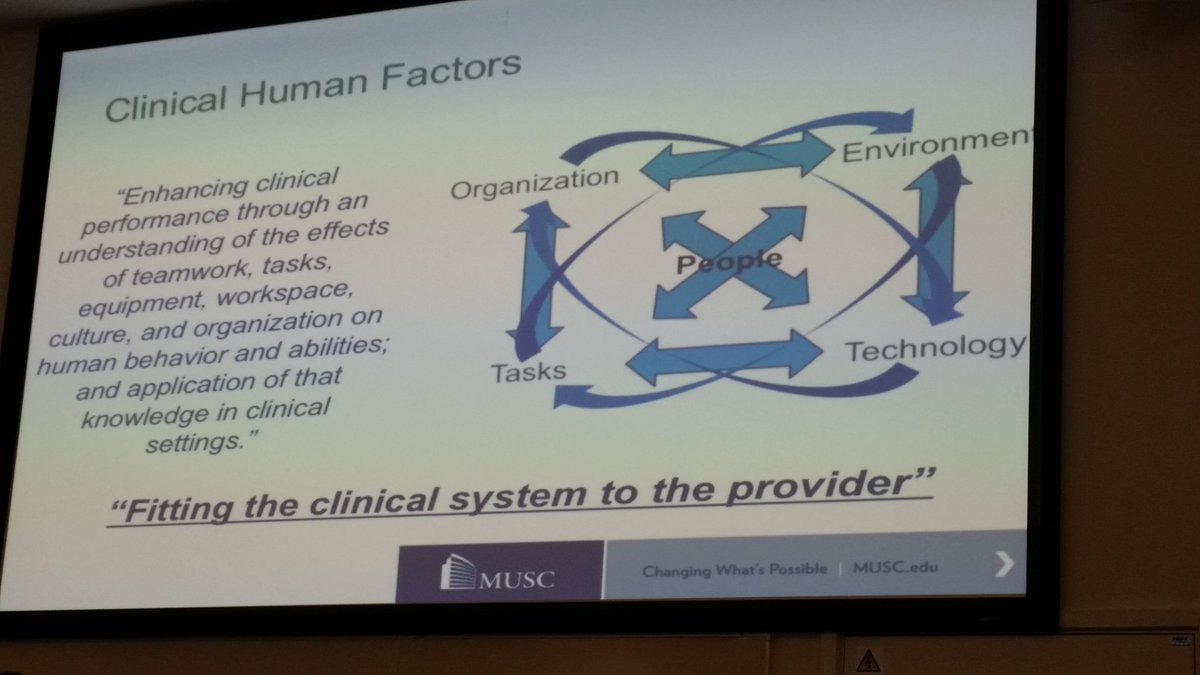 lsmknight's tweet photo. Fit the system to the clinician - Dr Ken Catchpole - punk ethnography :-) #EPSC2016 https://t.co/Lg57C4FX1a