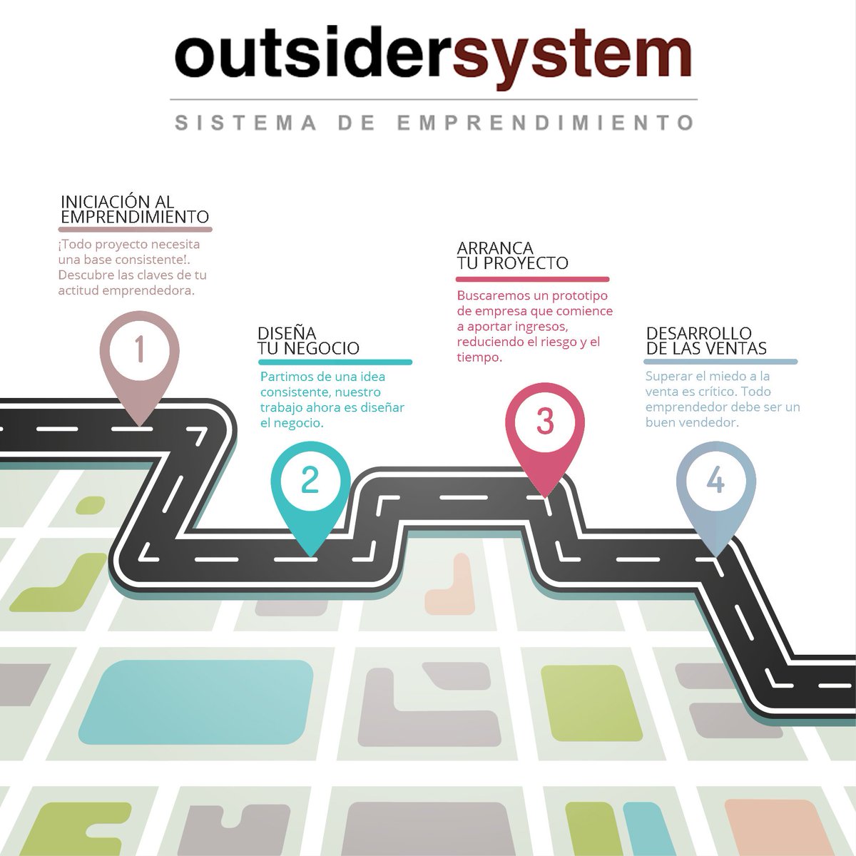 guiaoutsider's tweet photo. 4 SEMANAS necesitas para lanzar tu empresa. #outsidersystem #emprendedores #emprendimiento #sistemadeemprendimiento https://t.co/v5fhMfh35A