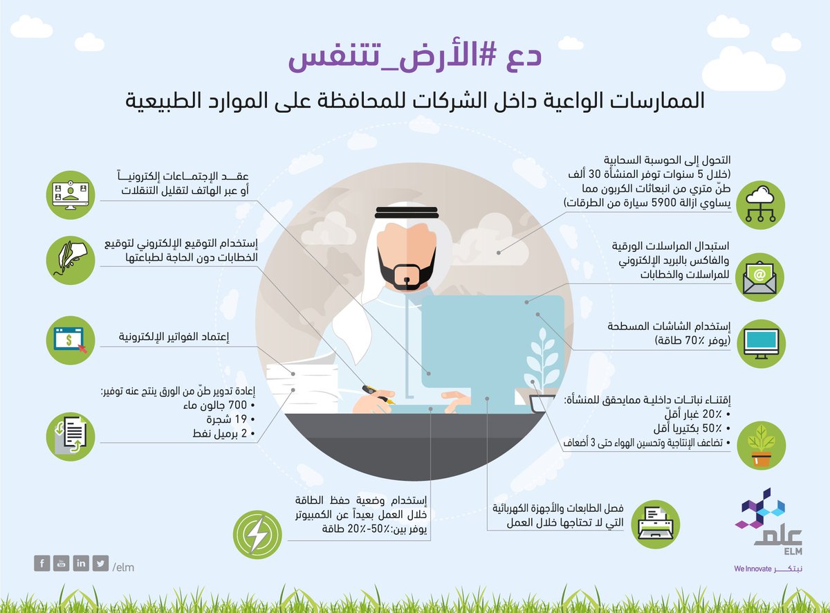كيف تغير ممارساتك في مكان العمل لكوكب أفضل؟ 
شاركونا اقتراحاتكم لممارسات تساهم في استمرار #الأرض_تتنفس
