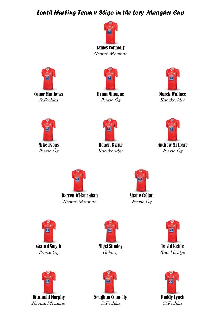 Louth GAA tweet media
