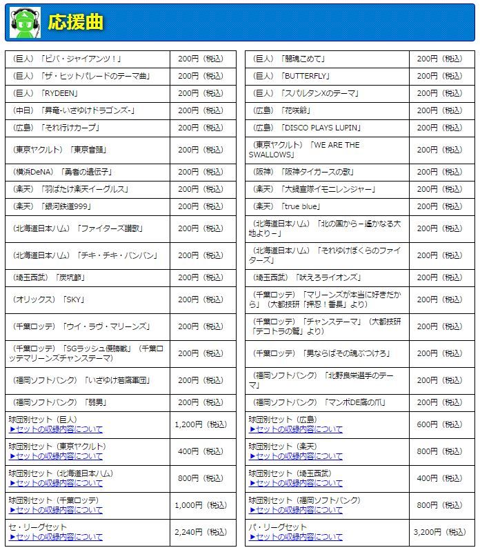 Ps5速報 パワプロ16 Dlc 応援歌の課金価格が公開 T Co Wovganofht Ps4 Game ゲーム パワプロ 実況パワフルプロ野球16 パワプロ16