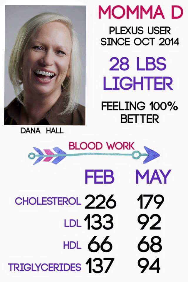 ebeleagu12's tweet image. #WhyiPlexus