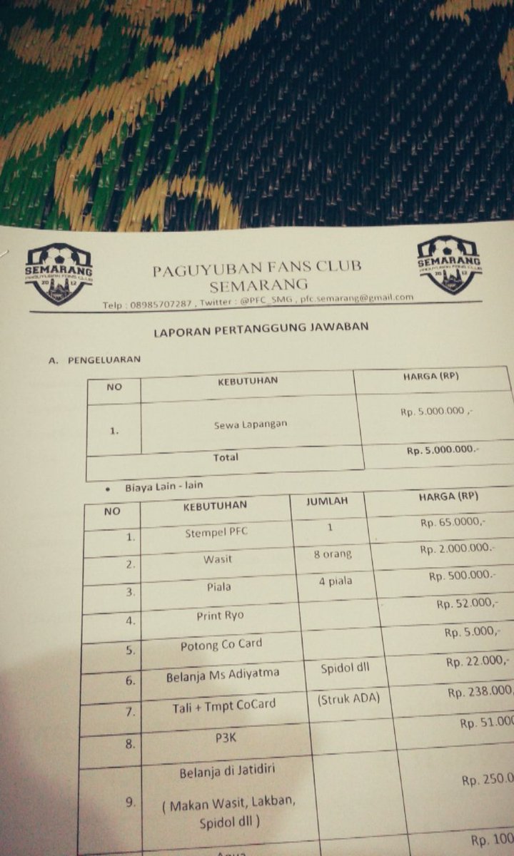 Laporan Pertanggung Jawaban Tournamen Futsal Paguyuban Fans Club Semarang