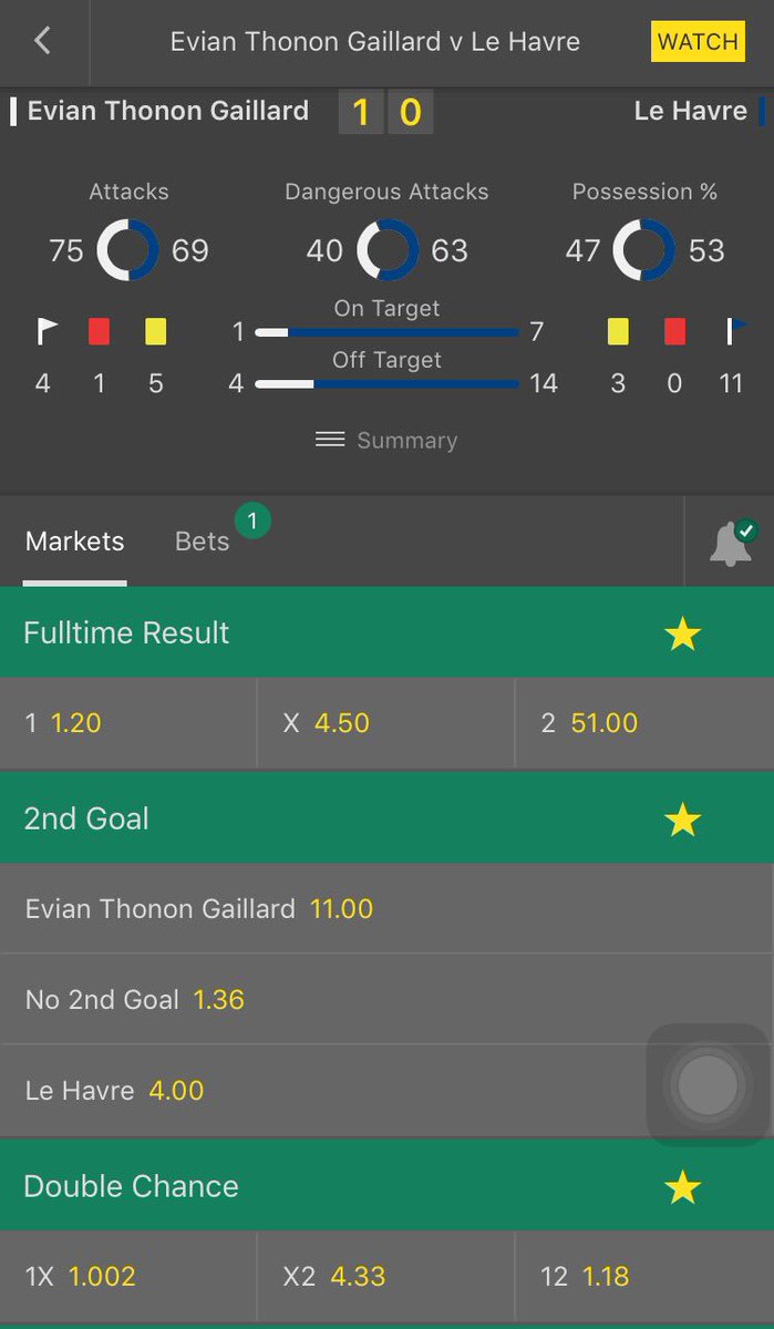 BallsyTips's tweet image. It's going to be one of those night isn't it? 😒🙁