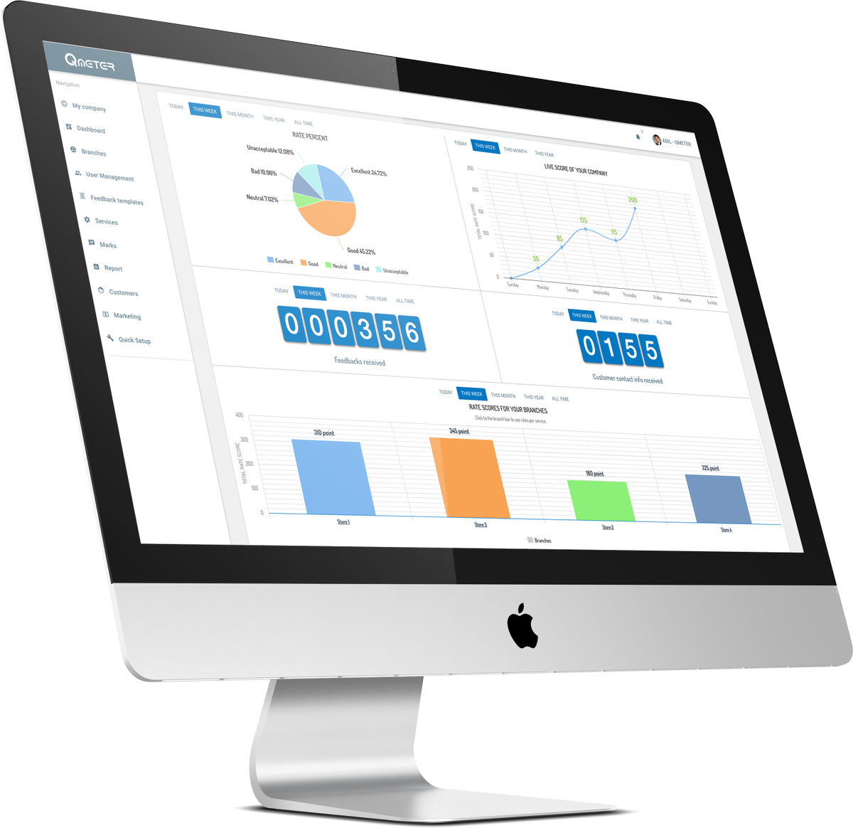 mr_technolink's tweet photo. Last 30 Hours till #Qmeter launch. We are going to change #Customer #Feedback Process. https://t.co/4kClCbkBqq https://t.co/MdiB1EftaO