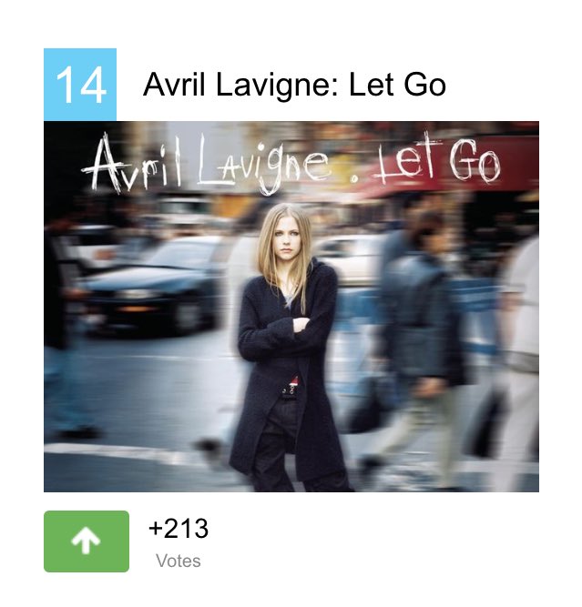 AvrilFansAU's tweet image. Vote for Let Go by Avril Lavigne if you think it's "the best album of the 21st century" 💿🎶 digitalspy.com/music/feature/…