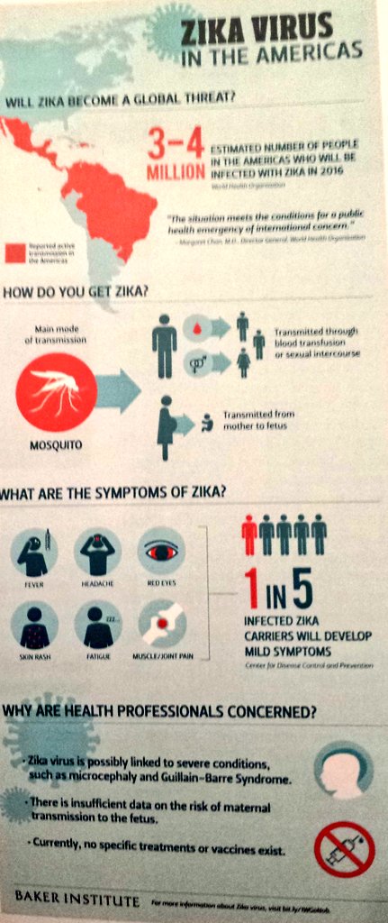 Check out info on #Zika from @BakerInstitute #bakerhealth @GlobalTB