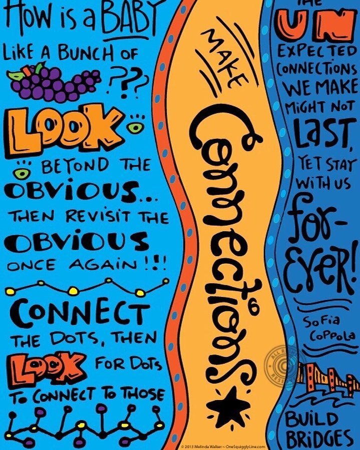 OneSquigglyLine's tweet photo. Creativity involves making connections #visualthinking #creativity #wciw2016 https://t.co/4aT7Fzlqzb