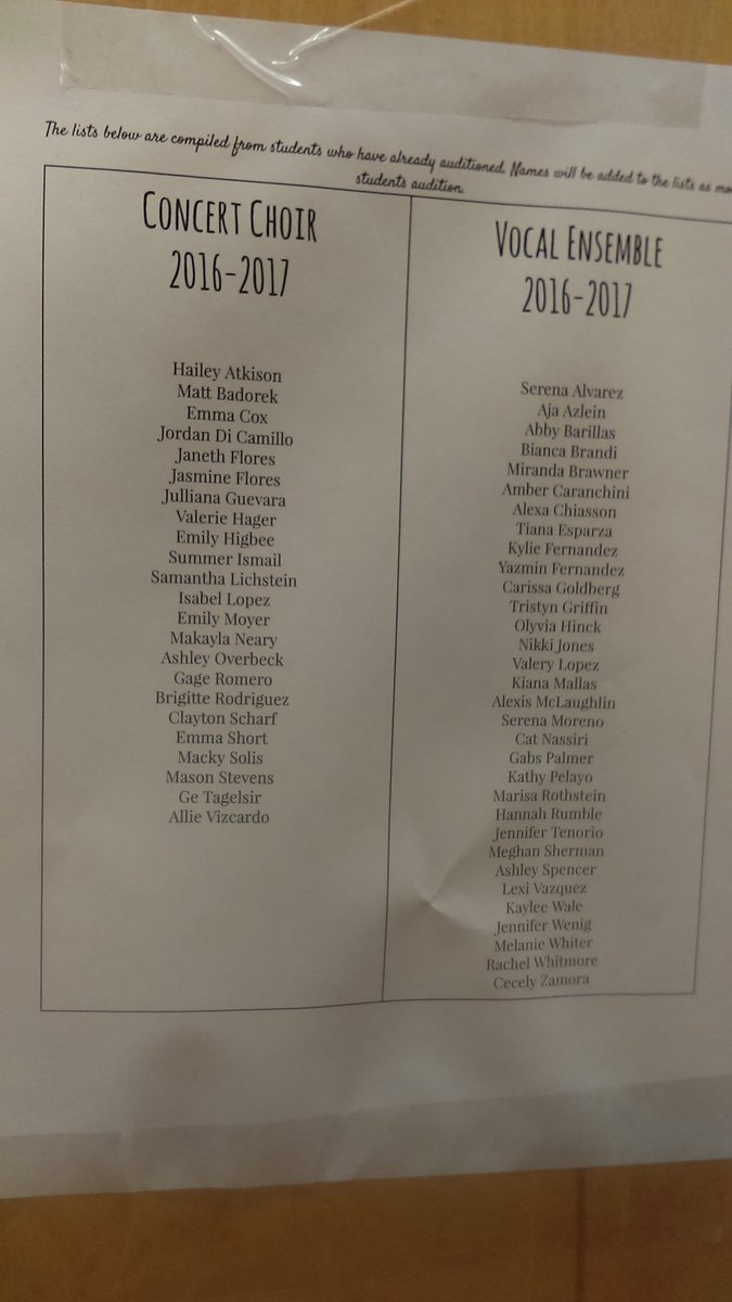 Congratulations!!!!!!