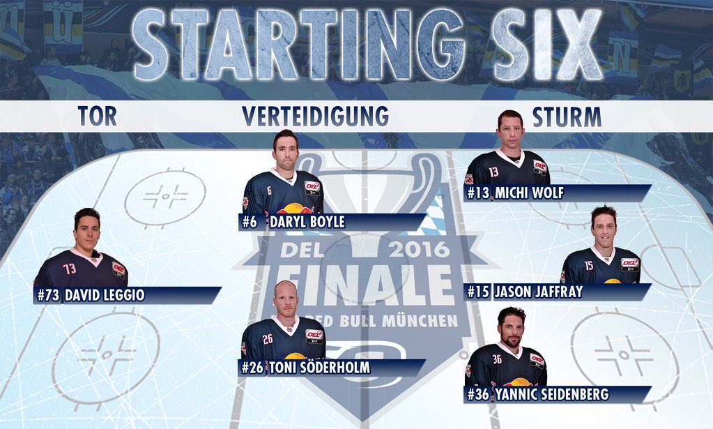 RedBullMuenchen's tweet image. Unsere Starting Six fürs Spiel 4 der #DELfinals16
Leggio
Söderholm; Boyle
Wolf; Jaffray; Seidenberg
#OneMore