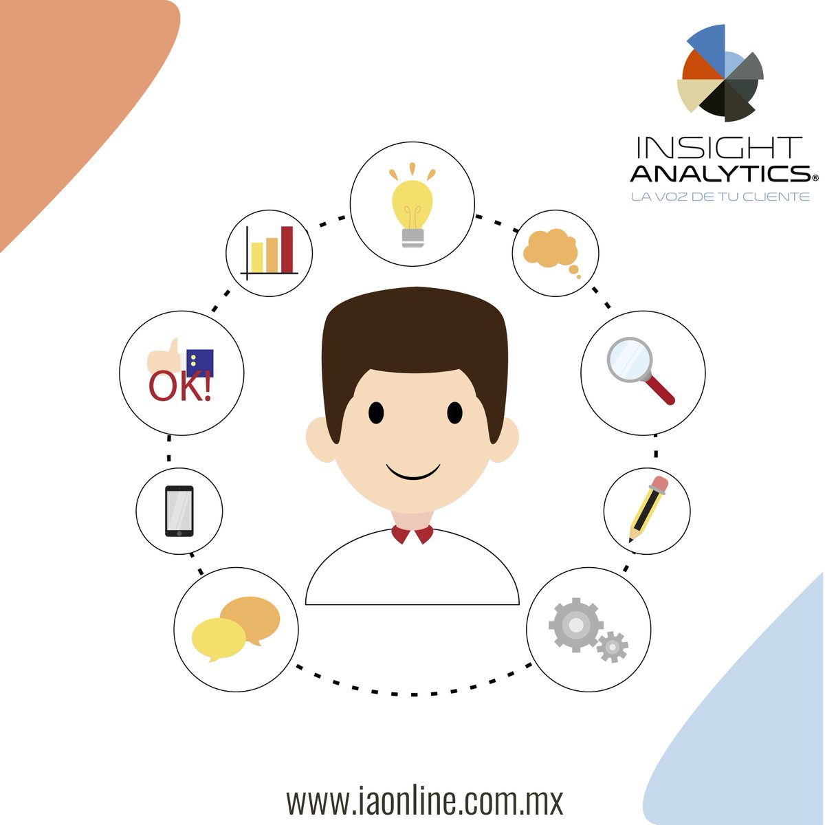 IAonlineMX's tweet photo. "Las tres Cs de la satisfacción del cliente: Consistencia, Consistencia, Consistencia" https://t.co/kXxyPb7XhC https://t.co/7GShLNRpwu