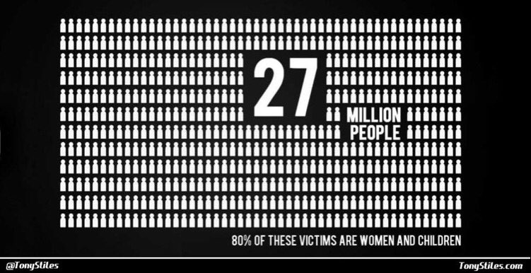 TonyStiles's tweet photo. There are more people sold into #slavery today than in the entire 300yr history of the Atlantic Slave Trade. #FACT https://t.co/CZfH6GKQrg