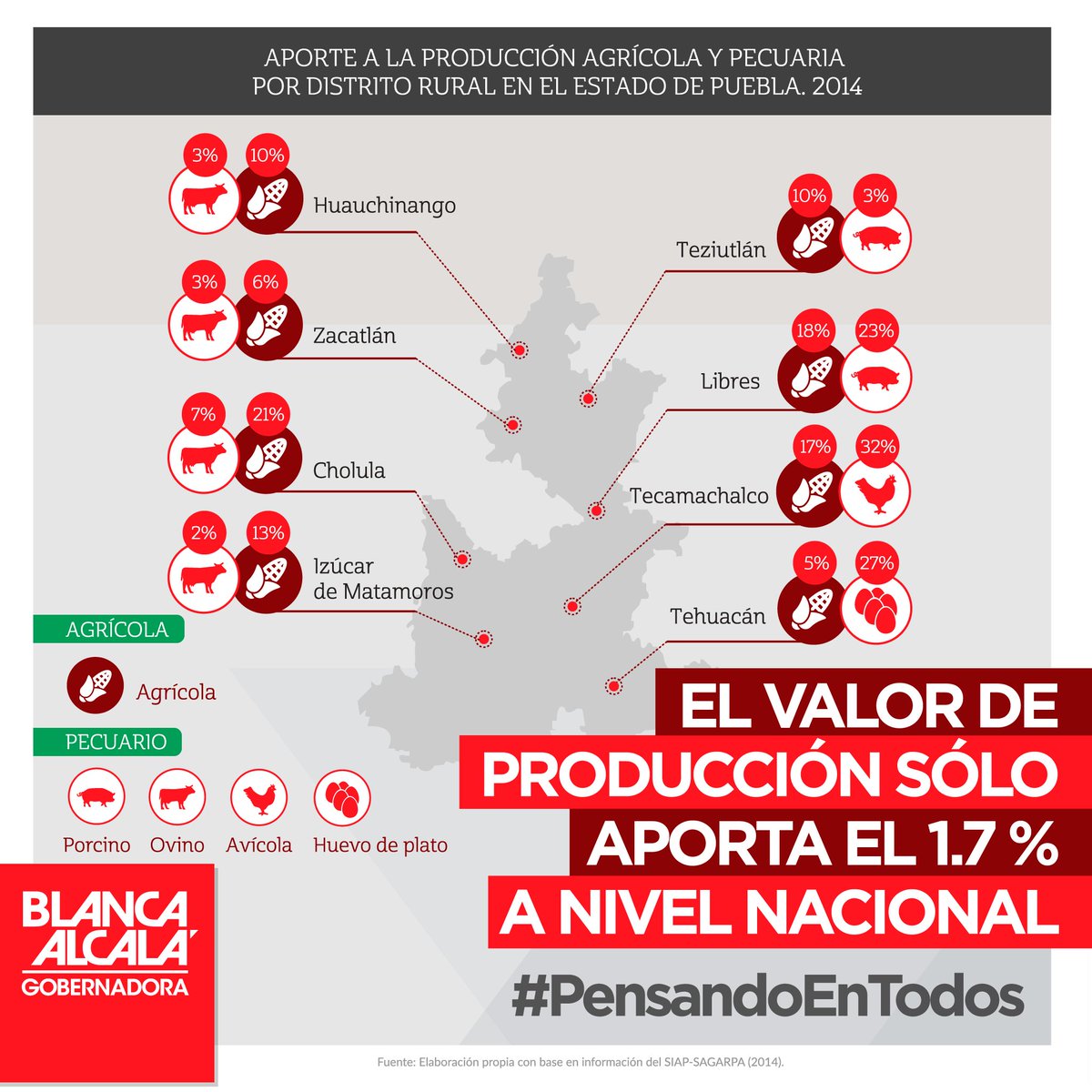 Blanca Alcalá tweet media