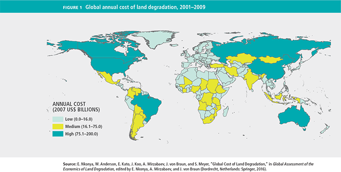 harvestchoice's tweet photo. Read #IFPRIblog on #EarthDay: Healthy #soils for global sustainable development #GFPR2016 https://t.co/OpLIGuiaUy https://t.co/36OXwstQWQ