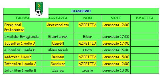 AzpeitikoK's tweet photo. Asteburuko partidak @ikas_berri https://t.co/gdfHTHuLHR
