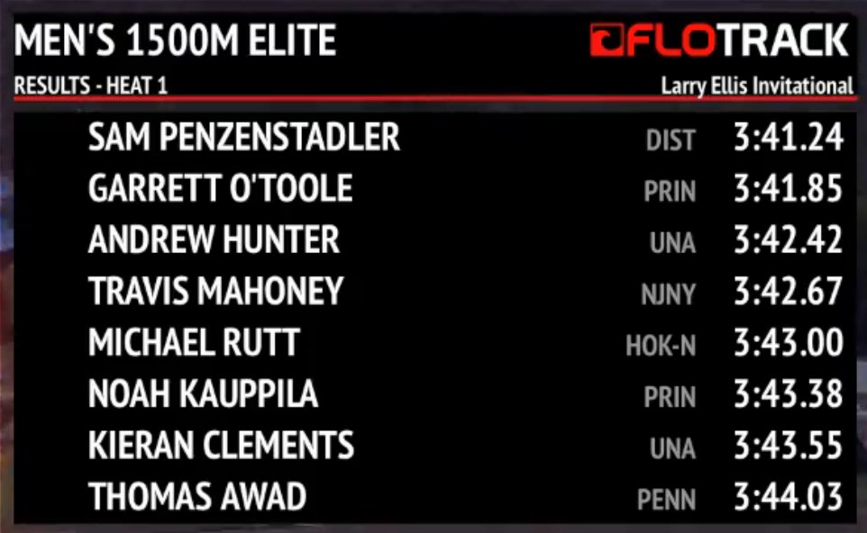 milesplit's tweet photo. Drew Hunter runs 3:42.42 for third! #LarryEllis https://t.co/tXdbTJlWW2