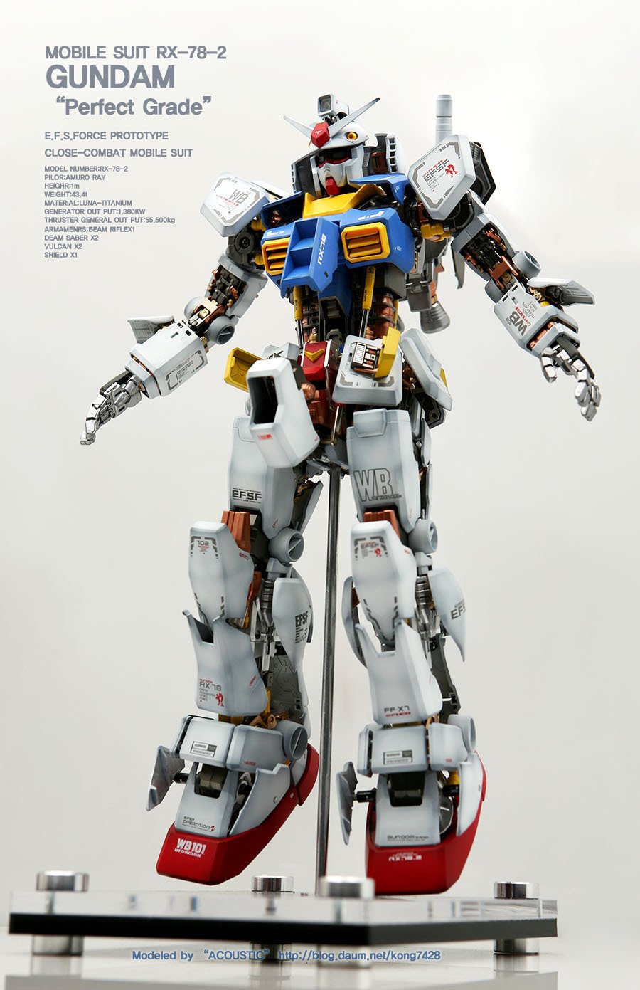 𝙂𝙪𝙣𝙢𝙖 𝙎𝙝𝙤𝙥 Pg 1 60 Rx 78 2 Gundam Custom T Co Di97rf00e2 Gundam Gunpla Perfectgrade T Co Ofgtk0mgus Twitter