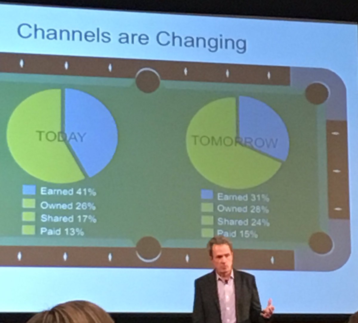 FvrythingPR's tweet photo. Channels are changing--@fredcook CEO of @GOLINglobal #muccs https://t.co/tQl3LQPmHi