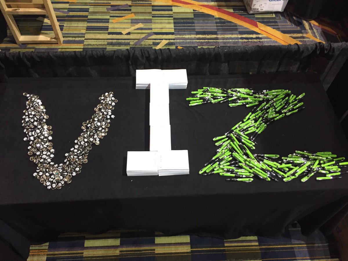 VizSense's tweet photo. Getting creative with our swag 😜 Come see us and take some home! #VizSense #playlistlive @PlaylistLive https://t.co/4oQUOYmpsG