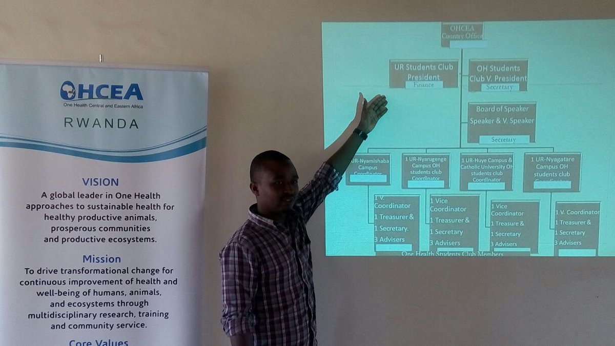 ur_ohsc's tweet photo. @Benjami04828190 Presenting the New structure of the clubs' leadership after its extension  in the UR- Campus https://t.co/zA0dbAbCVP
