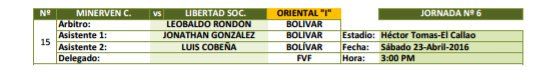 LibertadSFC's tweet photo. #TerceraDivisión | Designación arbitral para el partido de mañana ante Minervén SC en El Callao | #VamosLibertad https://t.co/XnTayUjorQ