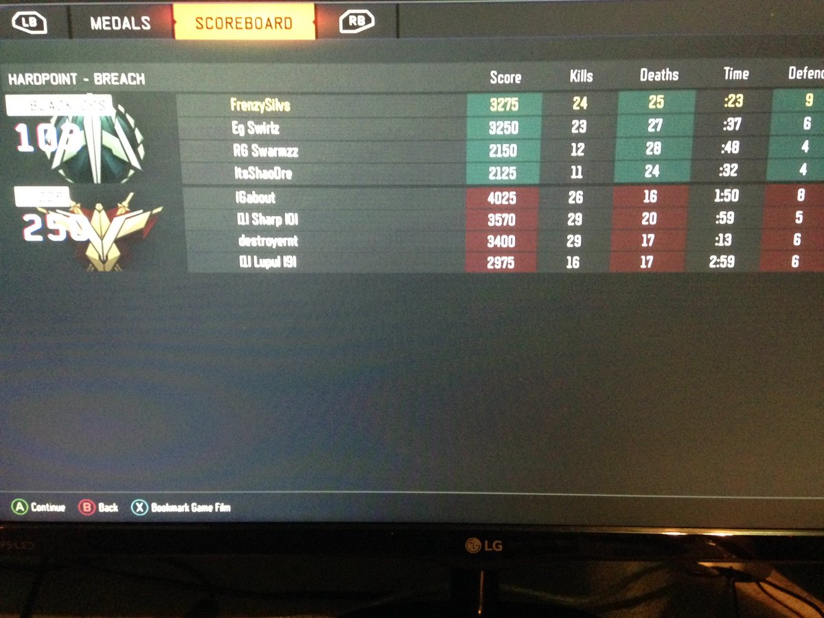 EvoSilvs's tweet photo. Frenzy go down 1-0 in the series, Next is Search &amp; Destroy on Redwood 
https://t.co/wccNqdiq1E https://t.co/3iNT4VARCb