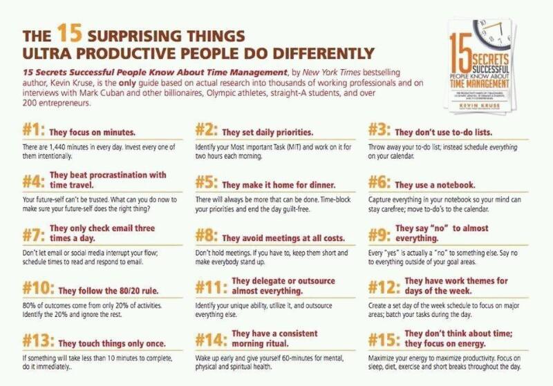 ideasthatspark's tweet photo. Surprising things ultra productive people do differently! https://t.co/ff26IplZbK