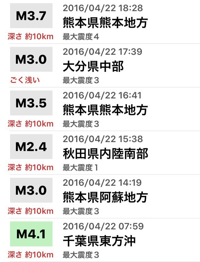 Terzo0822's tweet image. #地震マップ #地震 #QuakeMap
