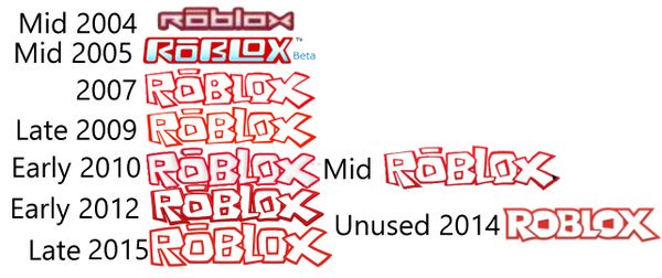 Zector on X: The evolution of the Roblox Logo.  / X