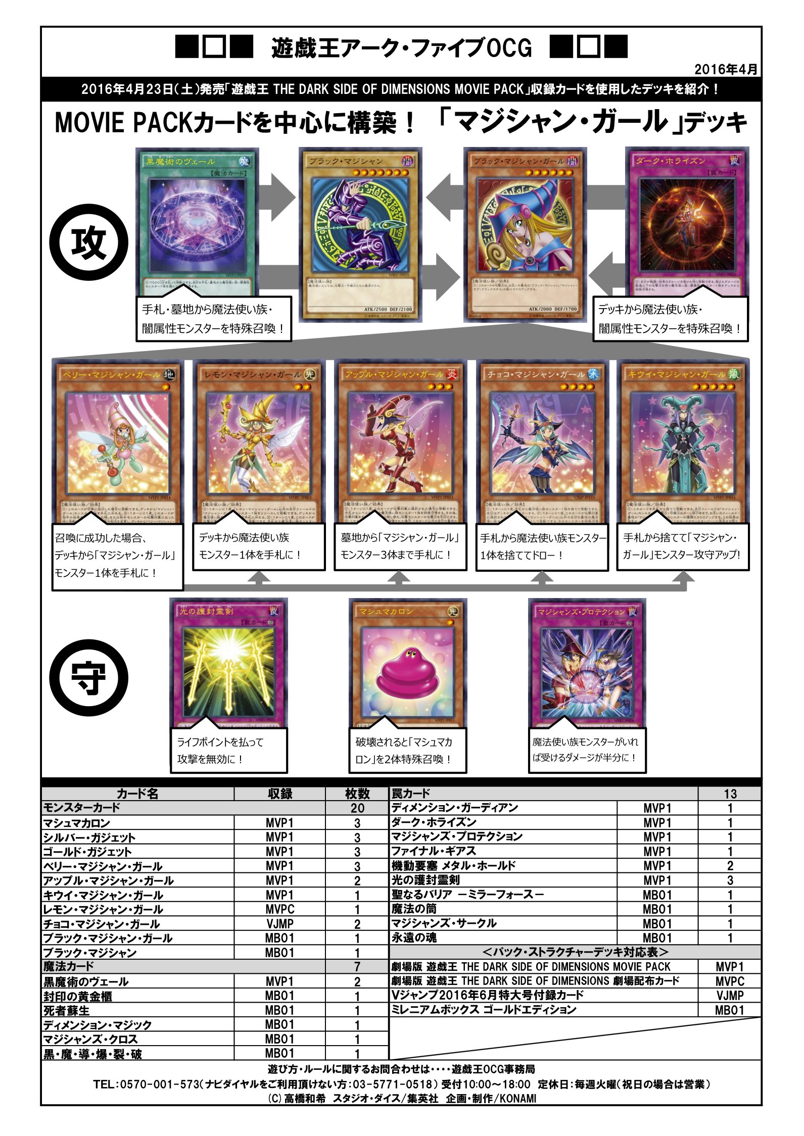 公式 遊戯王ocg 本日発売 Yu Gi Oh The Dark Side Of Dimensions Movie Pack 収録カードを使った マジシャン ガール デッキレシピを紹介 T Co 3mp1v4le5h T Co 1evlvsfsqd Twitter