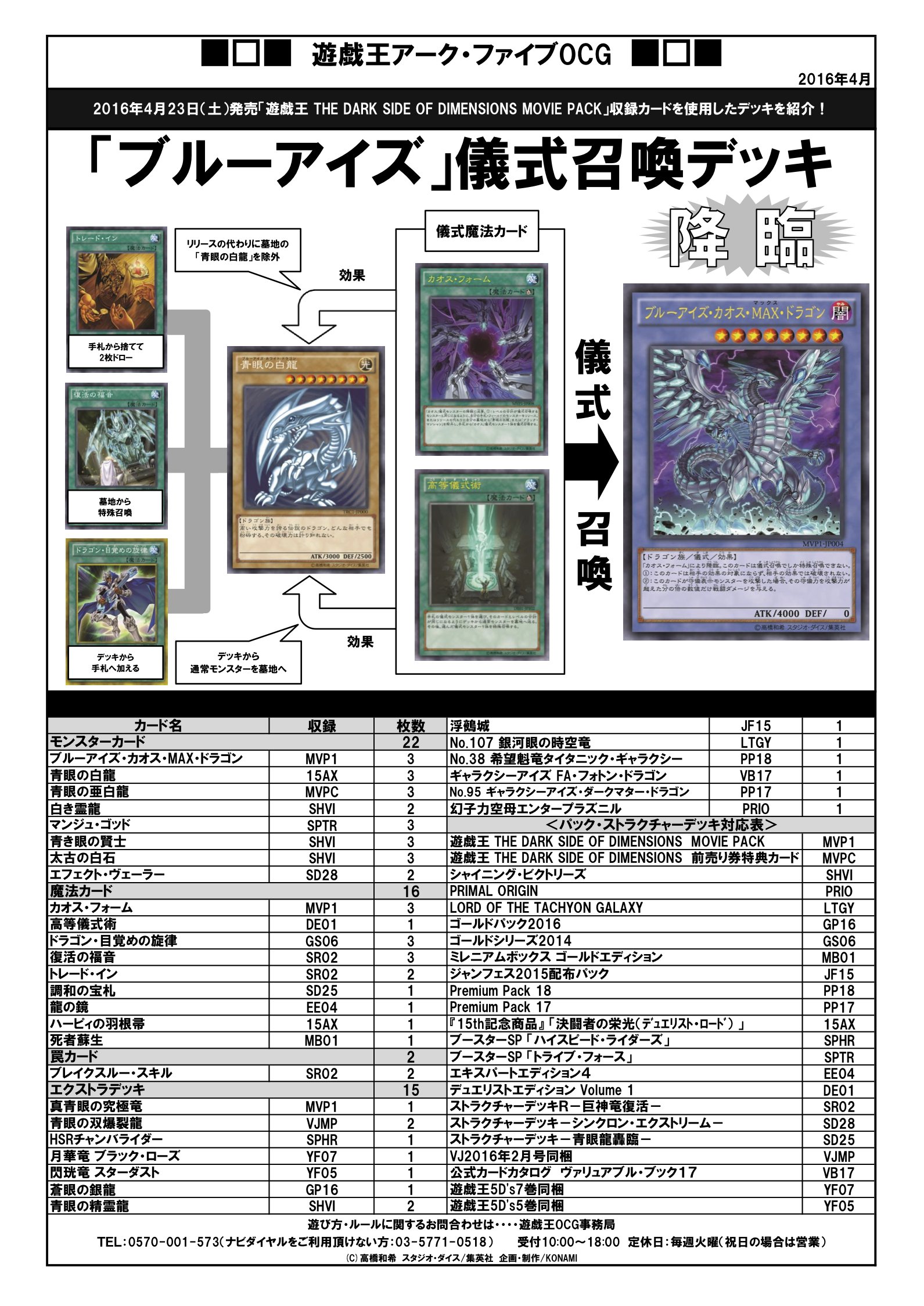 公式 遊戯王ocg 本日発売 Yu Gi Oh The Dark Side Of Dimensions Movie Pack 収録カードを使った ブルーアイズ デッキレシピを紹介 商品hp T Co 3mp1v4le5h T Co Rpebzg2ln9 Twitter