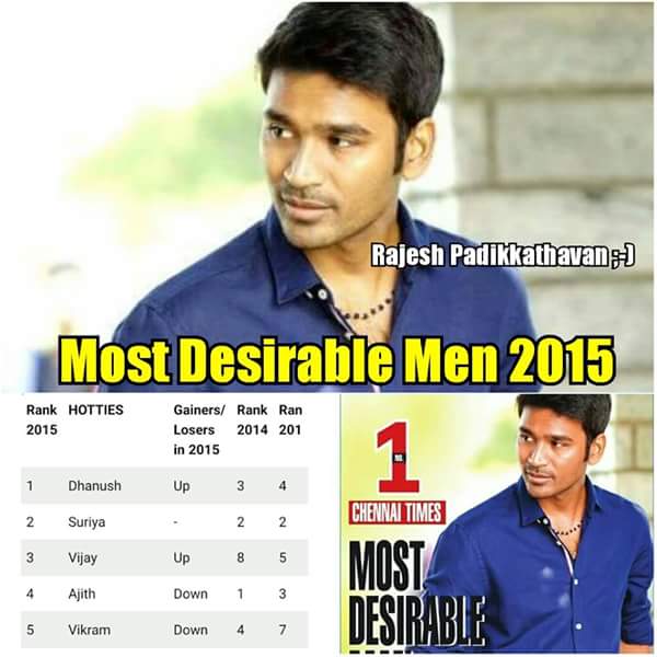 trollcinema1's tweet photo. Most Desirable Man of 2015 - @dhanushkraja 👏👏 https://t.co/BLM7FRqhhc