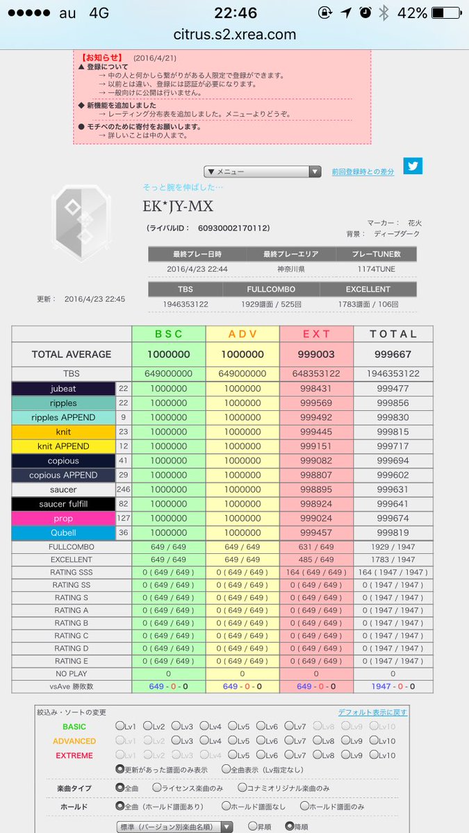 ぽょ@ンジュン tweet media