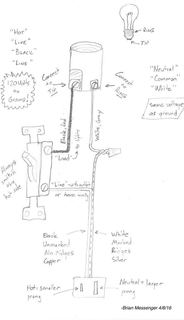 DSMRC's tweet photo. How-To: Rewiring An Old Lamp https://t.co/6ggg4f7UPP https://t.co/aQcetwdu5H