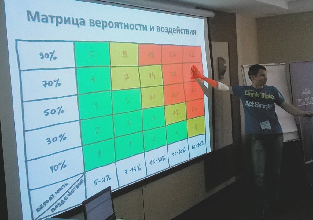 DaKiRy_co's tweet photo. Майстер-клас з управління ризиками на #PMWeekend, Анатолій Савин: "Управляти усіма ризиками - дорого". #DaKiRy #pm https://t.co/uXvCaPOCc1