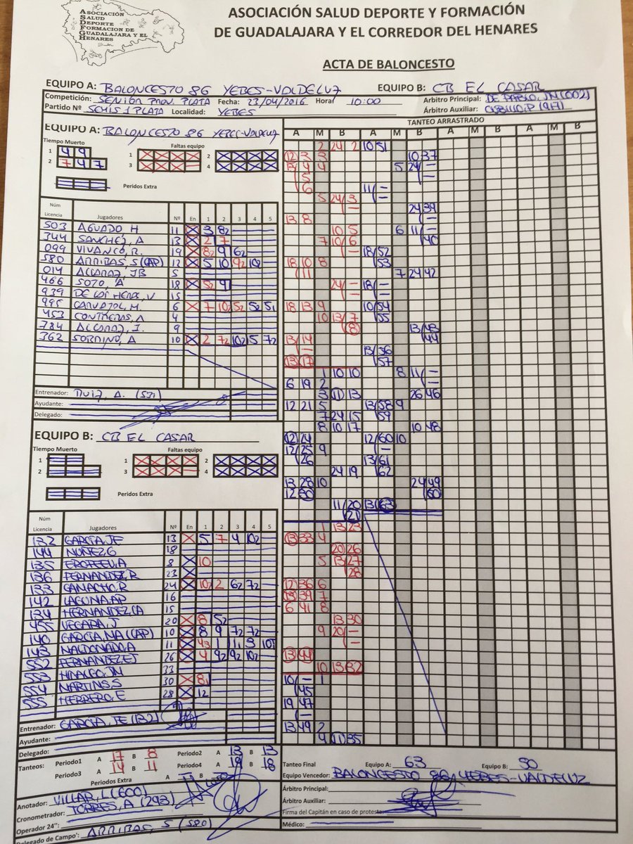 InfoASDFGH's tweet photo. Final en Valdeluz. @Baloncesto86 gana a @CBElCasar 63-50 y es el primer finalista de la #final4ASDFGH #estaligamola https://t.co/Mmwoq9plA2