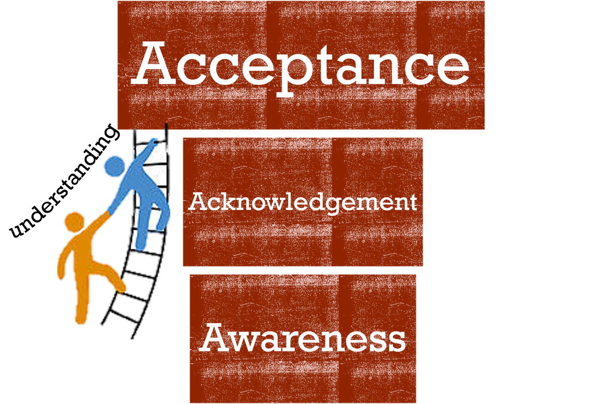 AdamAutism's tweet image. So lucky to have the chance to talk at Market Field School about autism acceptance/awareness.  Thank you MFS