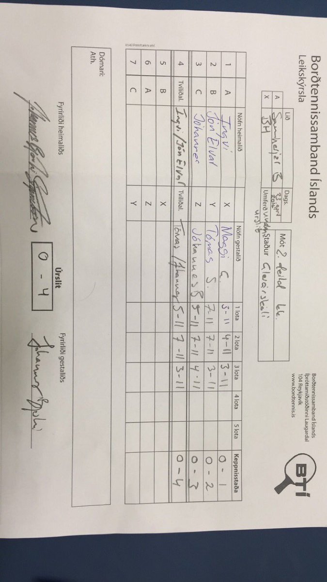 Lið BH er komið í úrslit 2.deildarinnar eftir skemmtilegan leik við Samherja-B. BH. #RoadToAkureyri