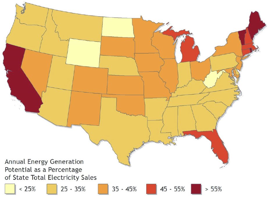 AmitRosner's tweet photo. 39% of US electricity could technically come from solar roofs says @NREL Lots of solar to share around @YelohaSolar https://t.co/5FN78VlGpL