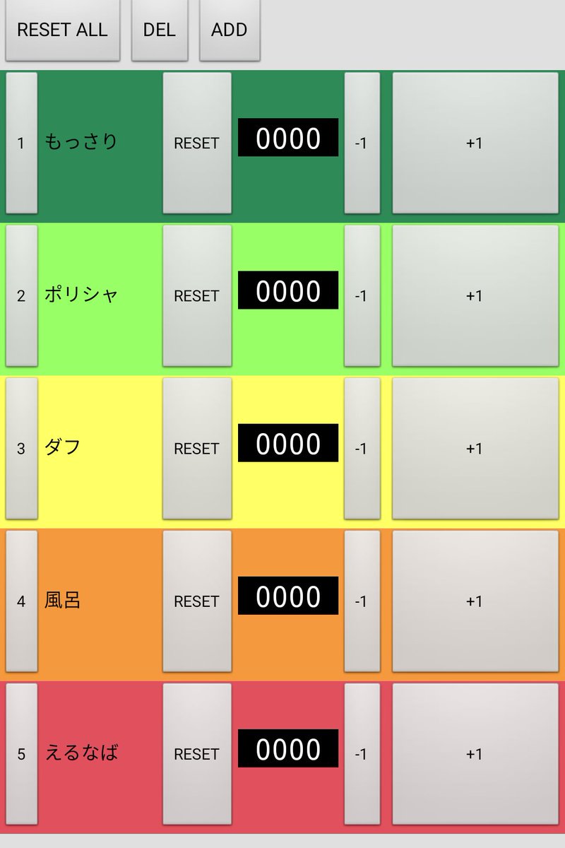 オタク構文禁止ボウリング Togetter オタク構文禁止ボウリング Togetter